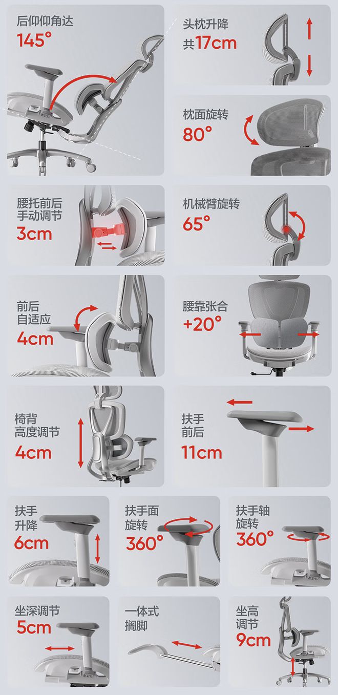 椅首销：悬浮椅背、双轴头枕1499 元起CQ9电子网易严选 F300 人体工学(图4)